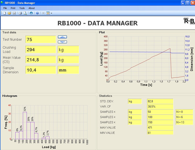 RB 1000 Data Manager